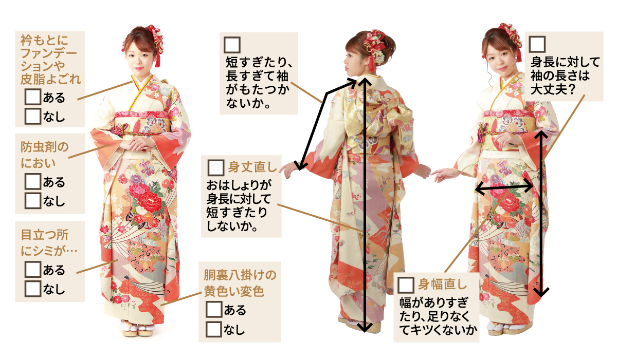 mama_03 ママ振袖チェックポイント