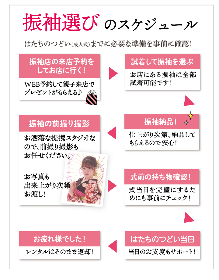エイルスケジュールsp エイルスケジュールsp