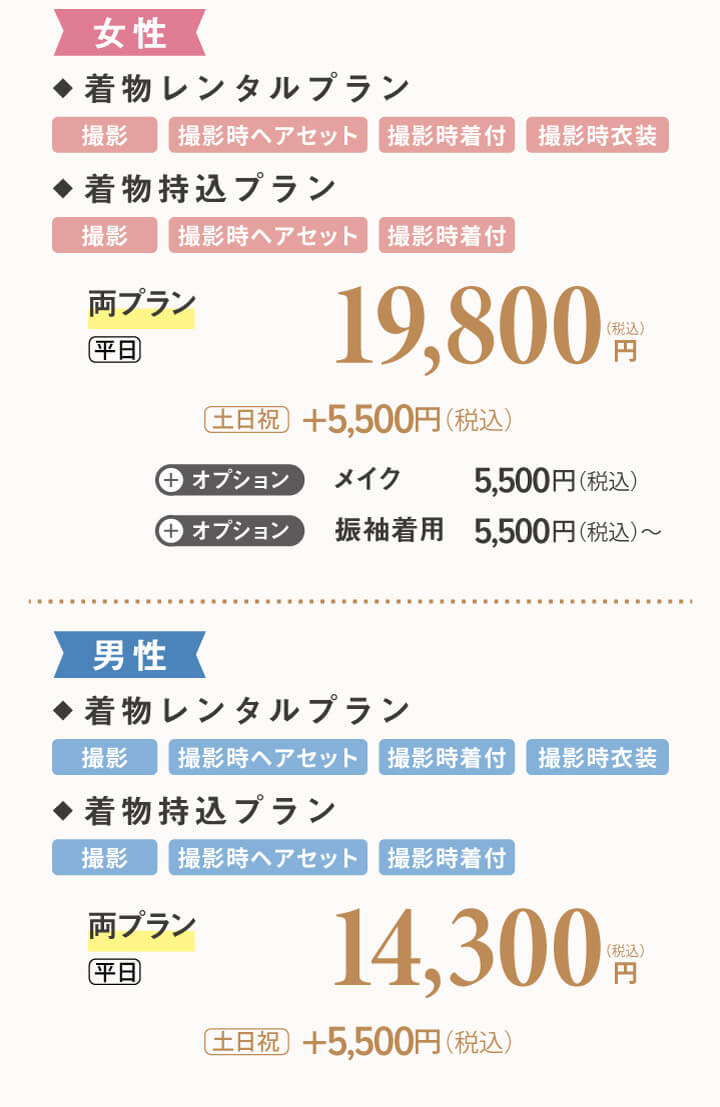 260113【ka振袖サイト】振袖撮影プラン_ファミリープラン修正_003